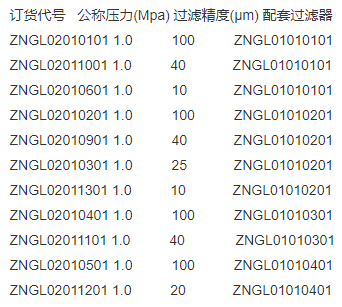 性能特點(diǎn) 性能特點(diǎn)